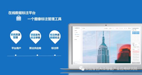 人工智能应用软件开发 产业应用研究院实验室成果展示